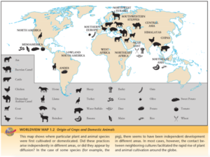 Distribution of domesticated plants and animals